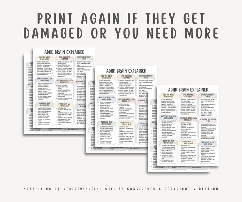 ADHD Brain Explained Cheatsheet, Neurodivergent Support Guide, Focus and Attention Tool, Executive Function Worksheet, Mental Clarity Aid