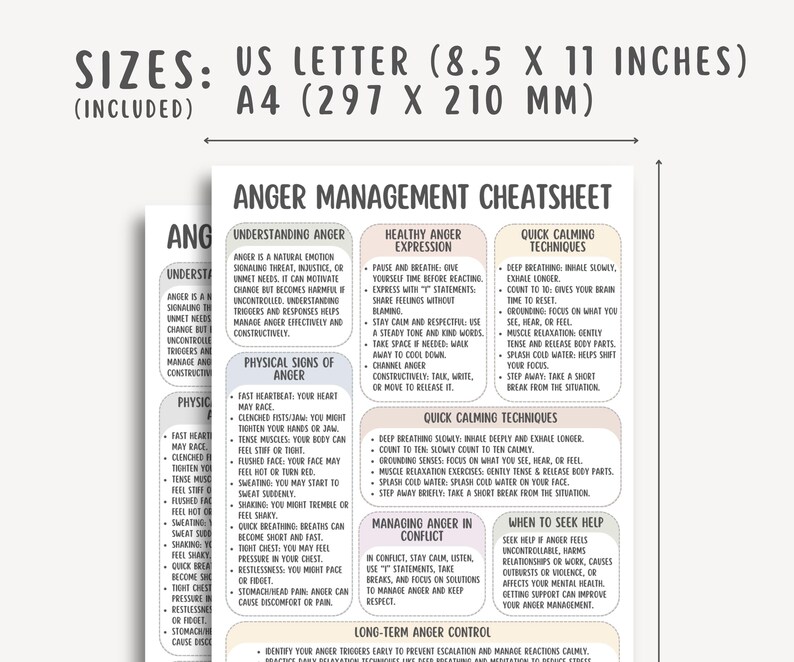 Anger Management Cheatsheet, Emotional Regulation, Mental Health Printable, Self Regulation Tool, Anger Coping Worksheet, Guide for Adults