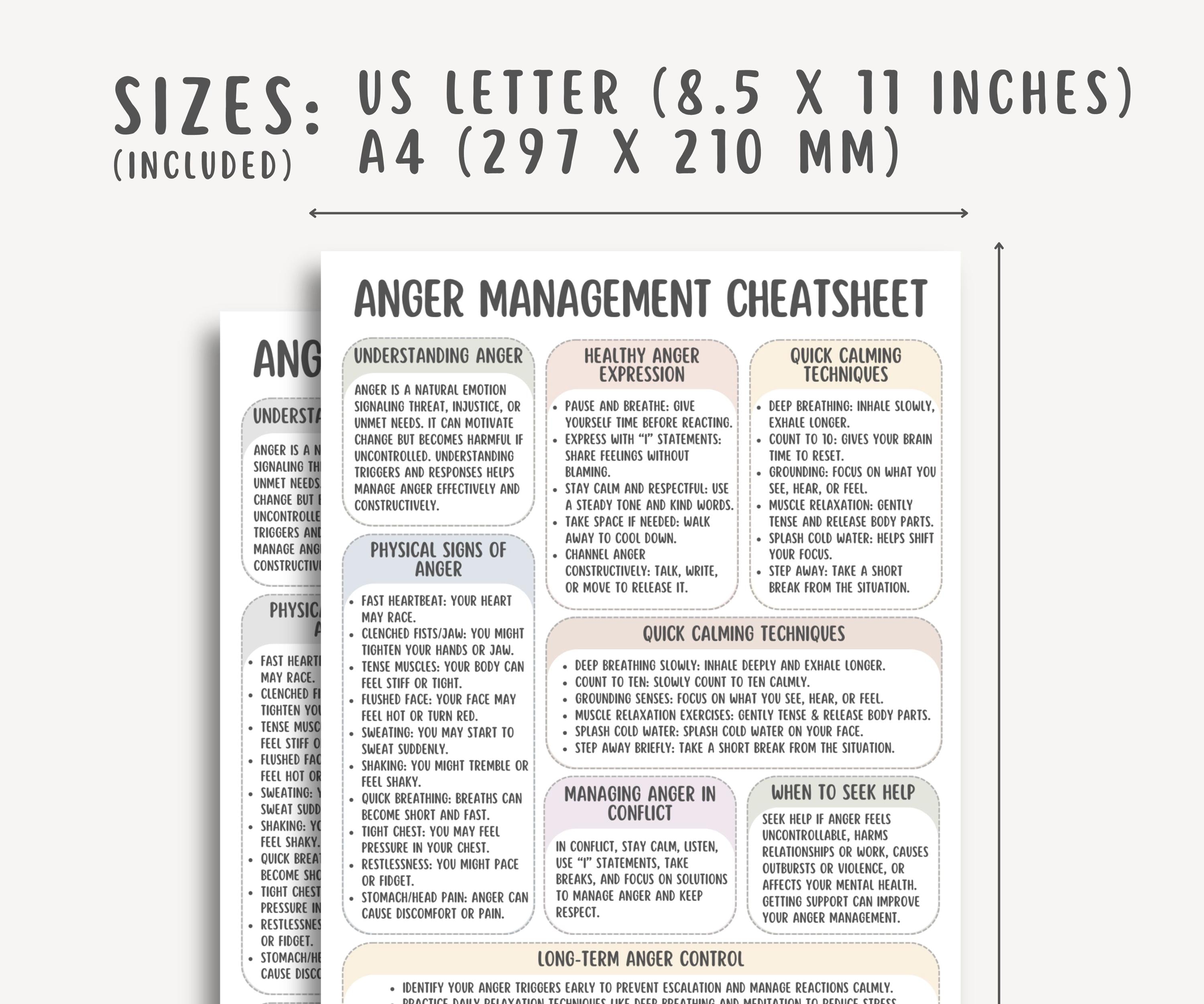 Anger Management Cheatsheet, Emotional Regulation, Mental Health ...