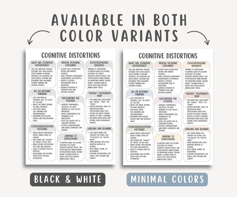 Cognitive Distortions Cheatsheet, Thought Reframing Chart, Negative ...