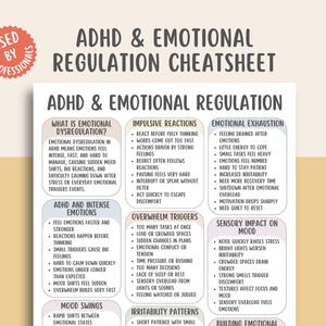 Puede incluir: Una hoja de trucos blanca y beige sobre el TDAH y la regulación emocional con texto que detalla la desregulación emocional, las reacciones impulsivas y el impacto sensorial en el estado de ánimo. Utilizado por profesionales.