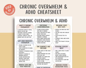 Chronic Overwhelm & ADHD Cheatsheet, Executive Dysfunction Support, Task Paralysis Help, Sensory Overload Tools, ADHD Burnout Recovery Guide