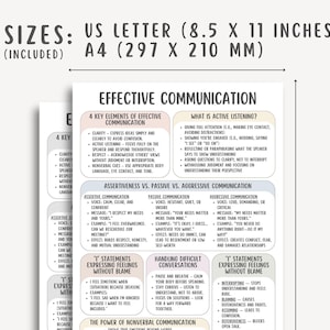 Effective Communication Cheatsheet, Communication Skills, Social Skills Printable, Self Help Guide, Therapy Tool, Personal Growth