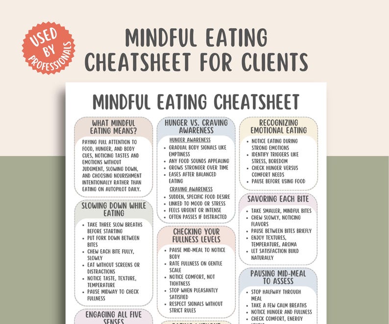Mindful Eating Cheatsheet, Intuitive Eating Guide, Healthy Eating ...