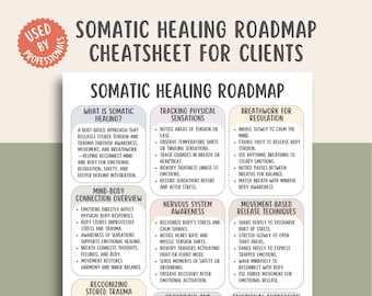 Somatic Healing Roadmap Cheatsheet, body trauma release, nervous system regulation, mind body connection, emotional healing, trauma recovery