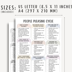 People Pleasing Cycle Cheatsheet, Boundary Setting Guide, Self Worth Workbook, Emotional Awareness, Codependency Recovery, Personal Growth