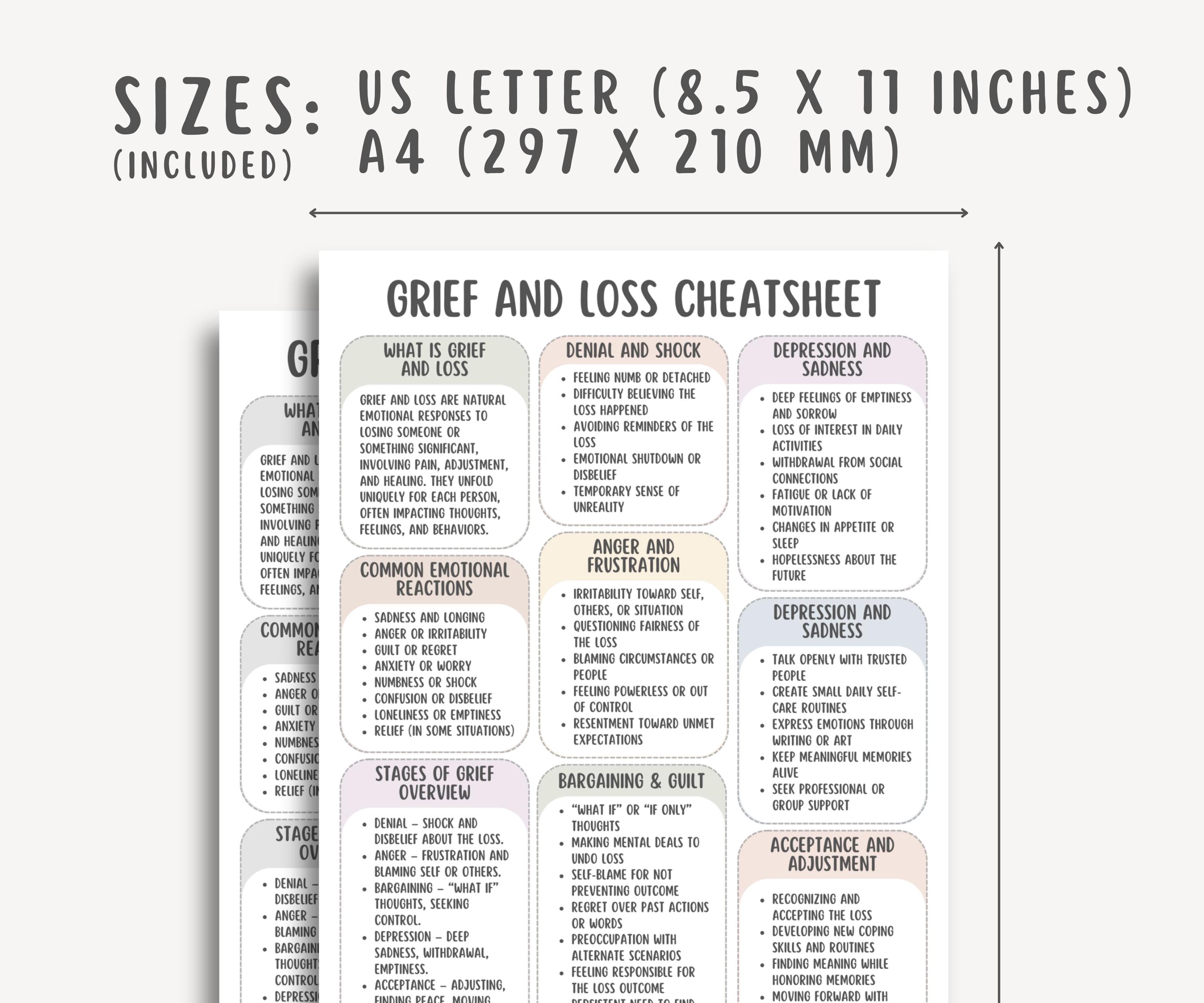 Grief and Loss Cheatsheet, Bereavement Healing Guide, Emotional Support ...