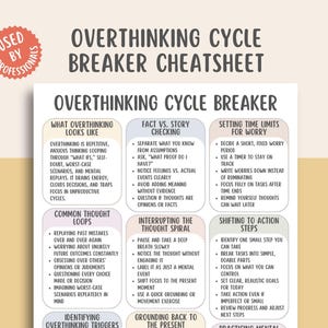 Puede incluir: Una infografía en blanco y beige titulada "Overthinking Cycle Breaker Cheatsheet" con texto que describe estrategias para gestionar el exceso de pensamiento. El texto incluye secciones sobre la identificación de desencadenantes, la verificación de hechos y la fijación de límites de tiempo para la preocupación.