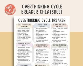 Overthinking Cycle Breaker Cheatsheet, Anxiety Relief Tool, Mindfulness Guide, Cognitive Clarity Worksheet, Mental Wellness Thought Loop Fix