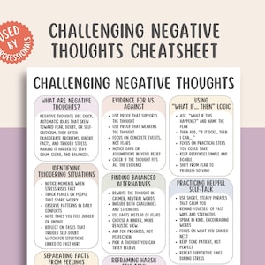 May include: A colorful self-help cheatsheet titled "Challenging Negative Thoughts." The poster includes sections on identifying negative thoughts, evidence, balanced alternatives, and helpful self-talk. The design features a soft purple background with white and black text.