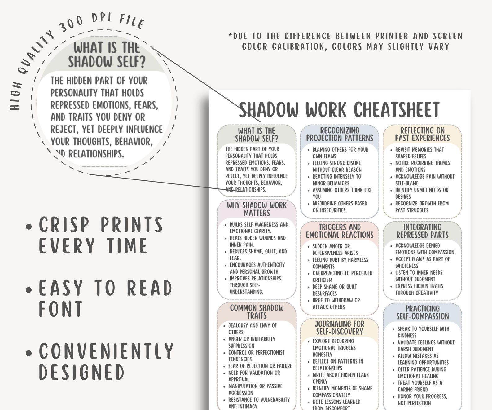 Shadow Work Cheatsheet, Self Discovery Journal, Emotional Healing Guide ...