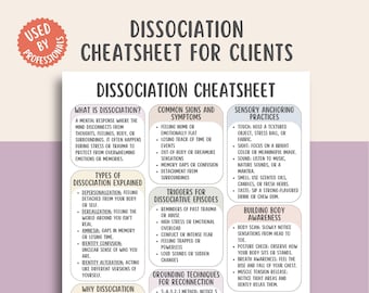 May include: A white and beige informational poster titled "Dissociation Cheatsheet for Clients." The poster includes sections on dissociation, symptoms, triggers, and grounding techniques. Text includes "Used by Professionals."