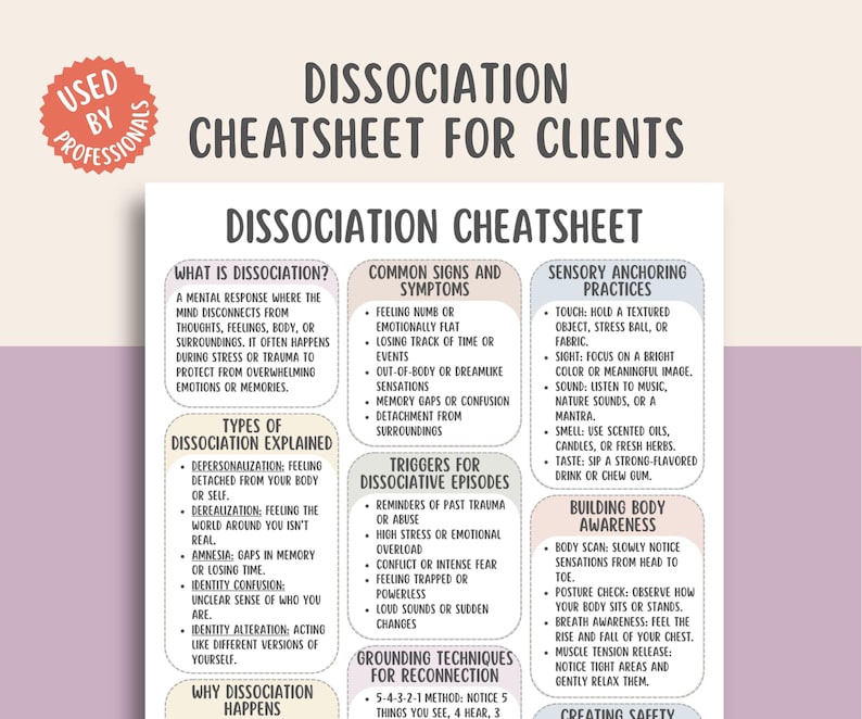 Dissociation Cheatsheet, Trauma Recovery Tool, Grounding Techniques, Mental Health Printable, Therapy Resource, Mind Body Awareness Guide