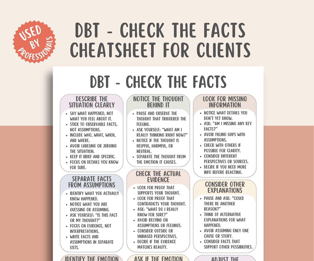 DBT Check the Facts Cheatsheet, Reality Testing Worksheet, Emotional ...