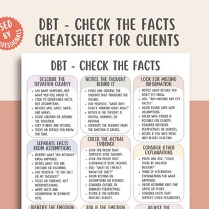 Puede incluir: Una hoja de trucos de hechos DBT (Terapia Dialéctica Conductual) blanca y beige para clientes. El documento incluye secciones sobre la descripción de situaciones, la identificación de pensamientos, la comprobación de pruebas y la consideración de explicaciones. El texto es negro.