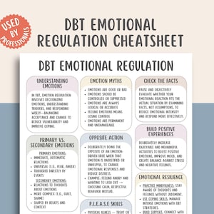 Può includere: Un foglio di trucchi sulla regolazione emotiva DBT, progettato per i professionisti. L'infografica presenta sezioni sulla comprensione delle emozioni, i miti emotivi, il controllo dei fatti e la costruzione di esperienze positive. Copre anche le emozioni primarie vs. secondarie e l'azione opposta.