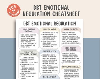 DBT Emotion Regulation Cheat Sheet PDF, Therapy Worksheet, Coping Skills Guide, Social Worker, Mental Health Printable, Self Help Resource