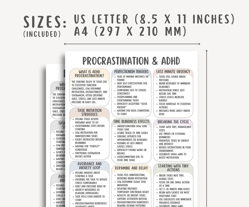 Procrastination Tips For ADHD, ADHD Focus Strategies, ADHD Time Management, Adhd Productivity Hacks, Attention Deficit Task Planning Guide