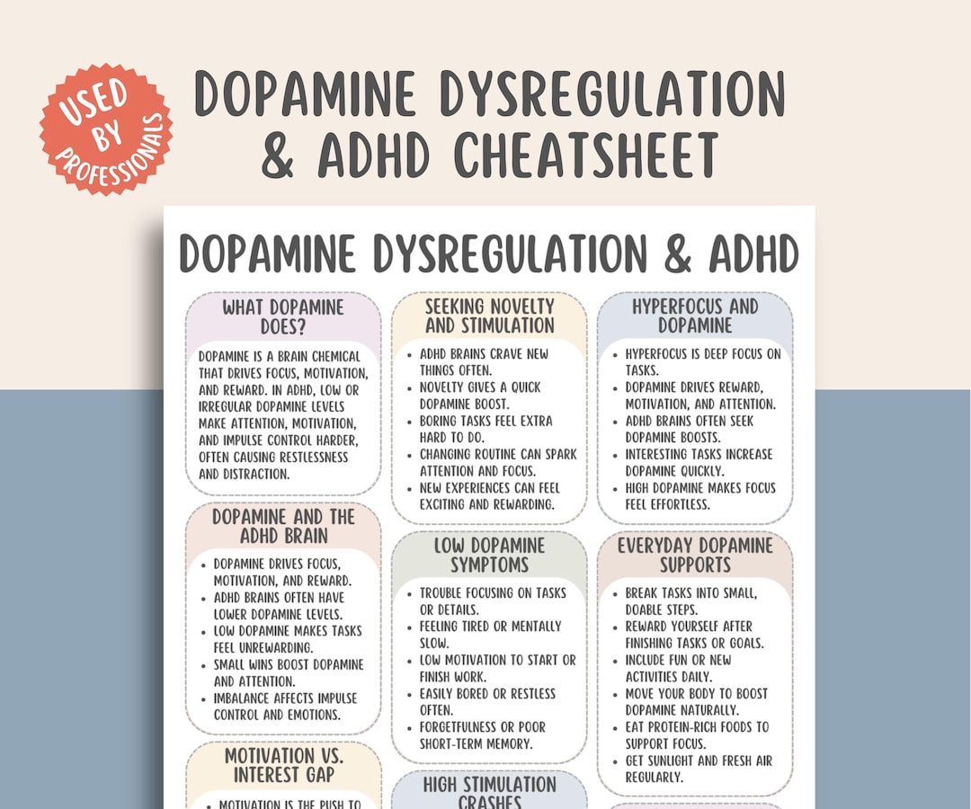 Dopamine Dysregulation & ADHD Cheatsheet, Dopamine Imbalance Guide ...