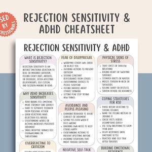 Puede incluir: Una hoja de trucos en blanco y beige sobre el TDAH titulada "Rejection Sensitivity & ADHD Cheatsheet". La hoja incluye secciones sobre la sensibilidad al rechazo, el miedo a la desaprobación, los signos físicos del estrés y estrategias de afrontamiento.