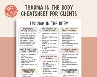 Trauma im Körper Spickzettel, Anleitung für somatische Heilung, Hilfsmittel zur Regulierung des Nervensystems, Arbeitsblatt zur Verbindung des Geistes mit dem Körper, Hilfe zur emotionalen Loslösung