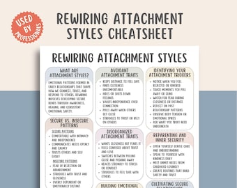 Rewiring Attachment Styles Guide, Relationship Patterns Chart, Inner Child Healing Tool, Secure Attachment Workbook, Self Growth Printable