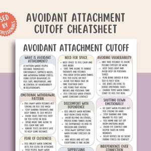Puede incluir: Una infografía en blanco y beige titulada "Avoidant Attachment Cutoff Cheatsheet" con texto que describe patrones, necesidades y comportamientos de apego evitativo. El gráfico incluye viñetas y títulos.