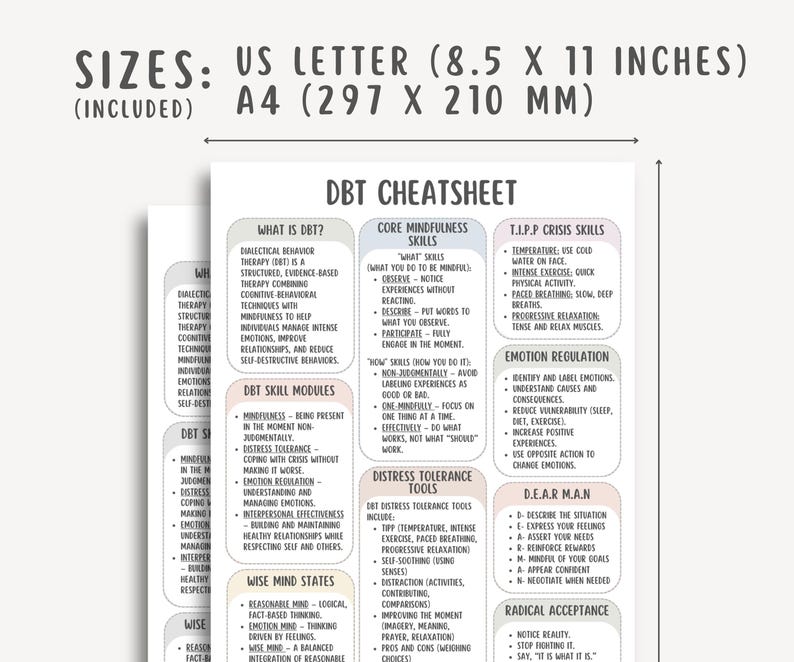 DBT Skills Cheat Sheet PDF, Dialectical Behavior Therapy Guide, Mental ...