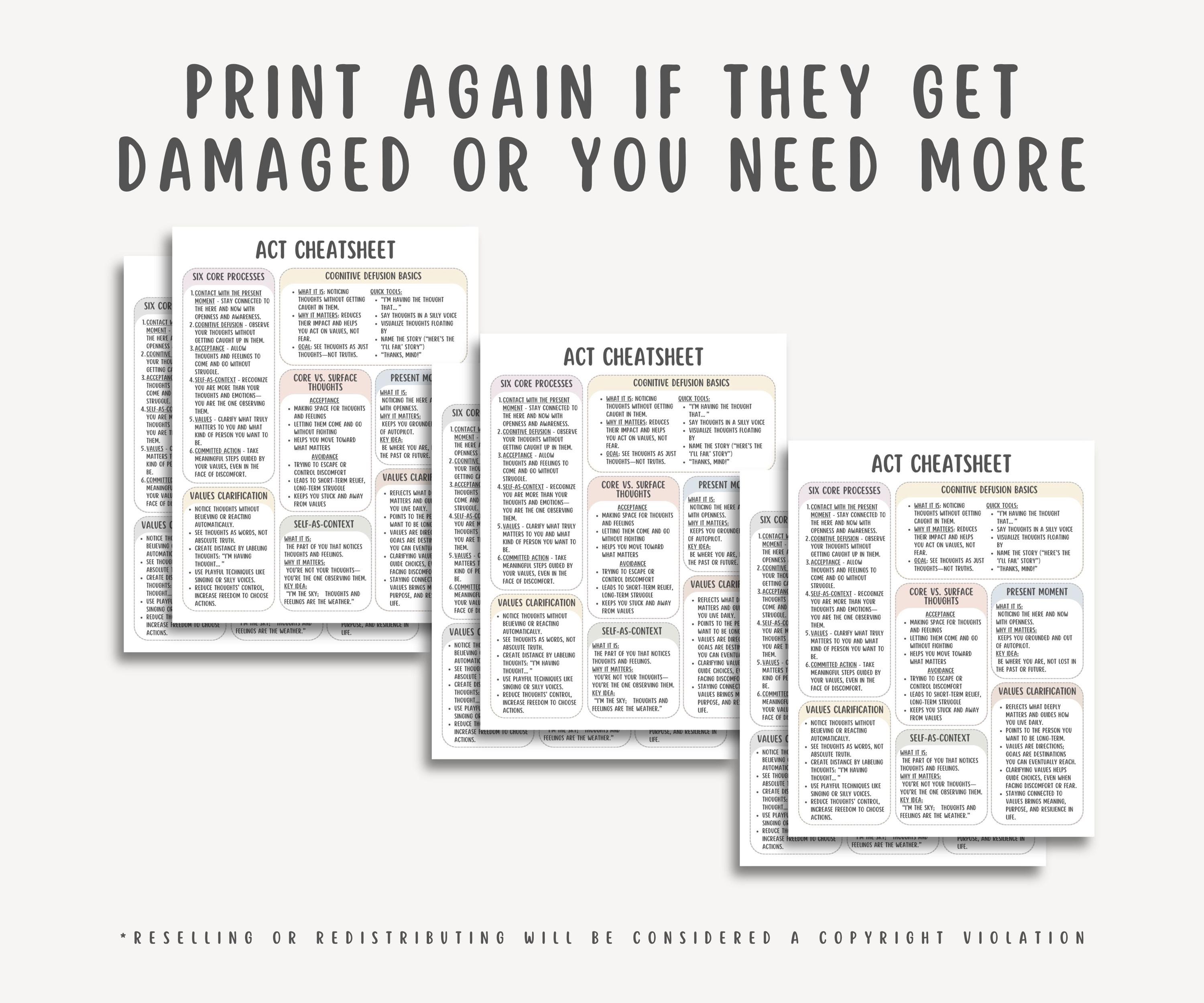 ACT Therapy Cheatsheet, Acceptance Commitment Therapy, Mental Health ...