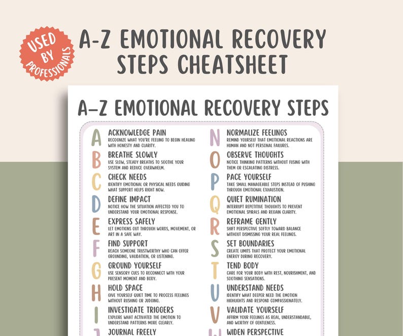 A-Z Emotional Recovery Steps Printable, Healing Guide Worksheet, Mental Health Toolkit, Self-Care Plan, Stress Relief, Therapy Aid Download