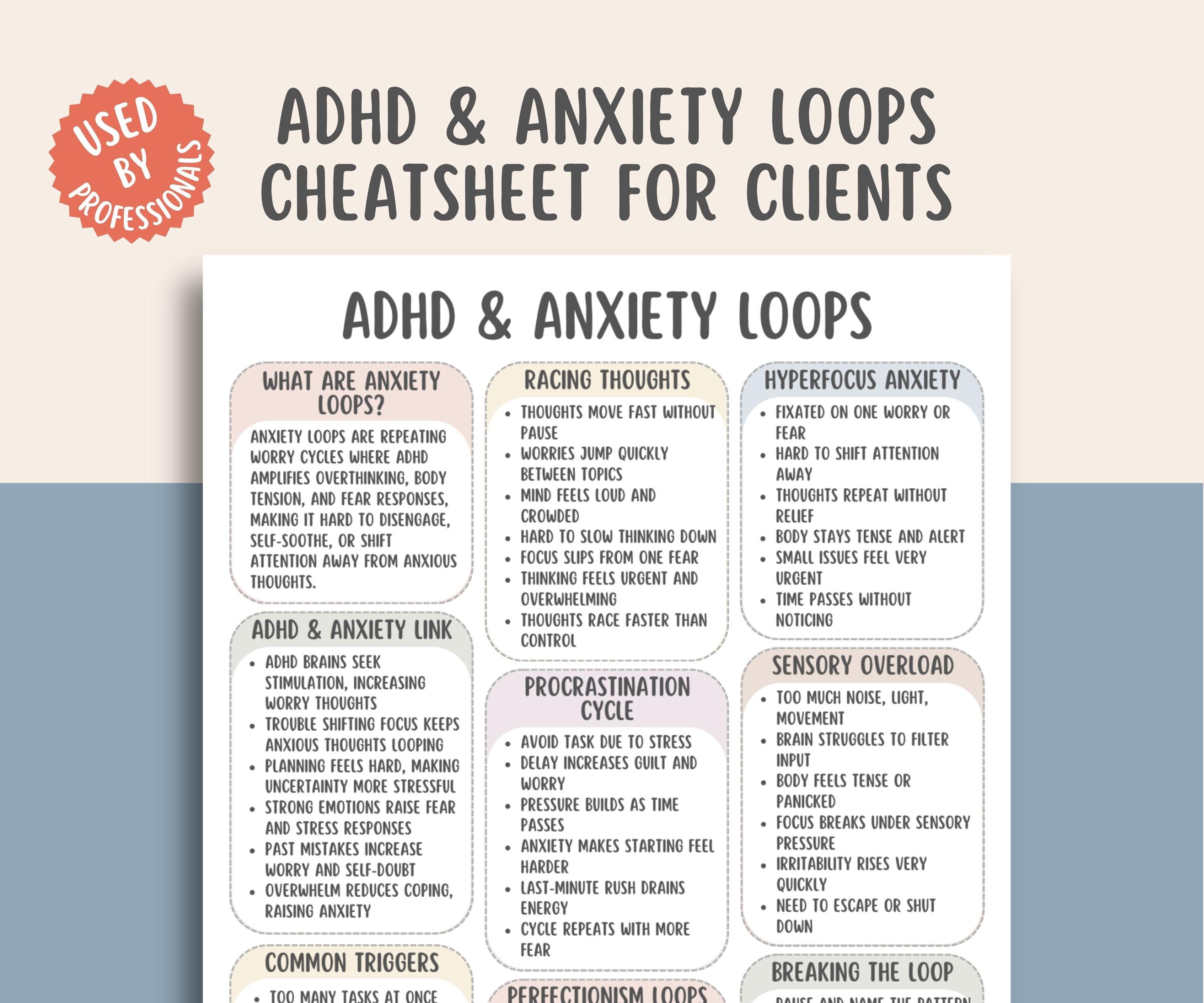 ADHD & Anxiety Loops Cheatsheet, Rumination Cycle ADHD, Overthinking ...