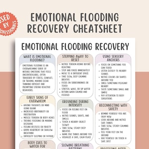 Emotional Flooding Recovery Cheatsheet, Trauma Recovery Tool, Emotional Regulation Guide, Overwhelm Relief Worksheet, Mental Health Print