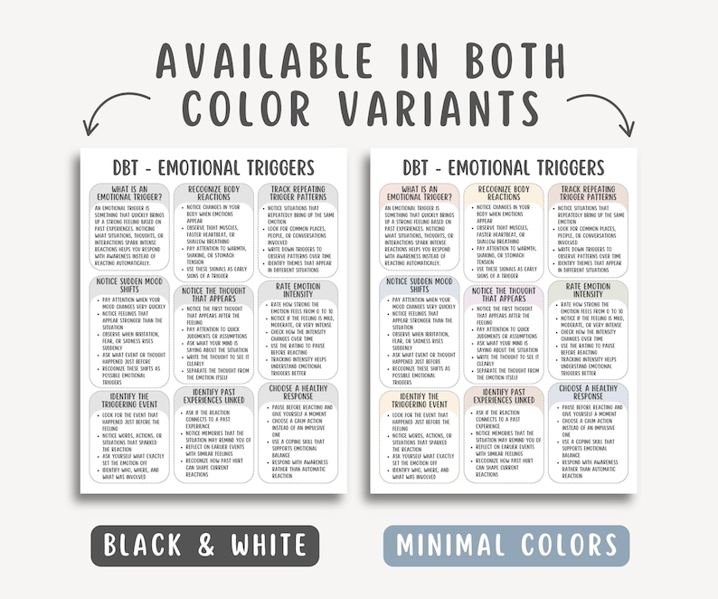 DBT Emotional Triggers Cheatsheet, Trigger Identification Worksheet ...