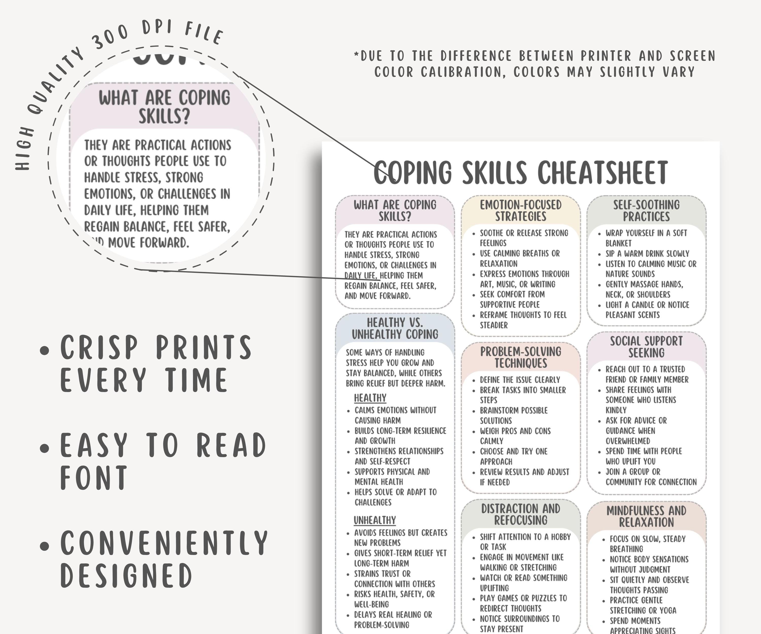 Coping Skills Cheatsheet, Emotion Regulation Chart, Distress