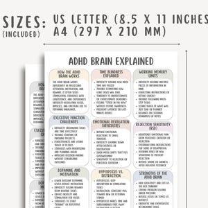 ADHD Brain Explained Cheatsheet, Neurodivergent Support Guide, Focus and Attention Tool, Executive Function Worksheet, Mental Clarity Aid