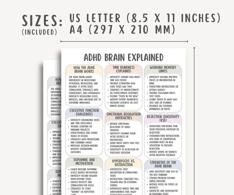 ADHD Brain Explained Cheatsheet, Neurodivergent Support Guide, Focus and Attention Tool, Executive Function Worksheet, Mental Clarity Aid