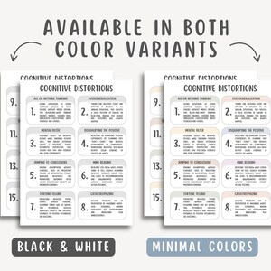 Cognitive Distortions Cheatsheet, CBT Therapy Printable, Thought Record, Automatic Negative Thoughts, Unhelpful Thinking Styles, CBT Therapy