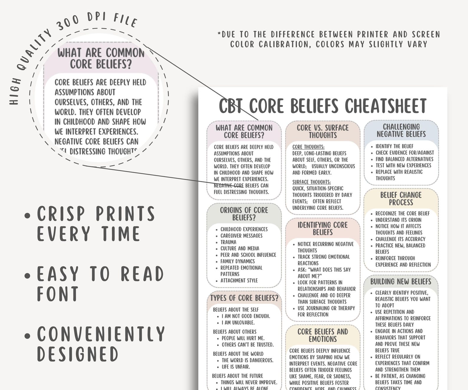 CBT Core Beliefs Cheatsheet, Cognitive Therapy Guide, Mental Health ...