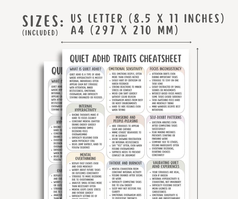 Adhd Reading Pattern Quiet ADHD Traits Cheatsheet, Inattentive ADHD, Internal Hyperactivity ...