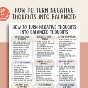 May include: A white poster with the title "How to Turn Negative Thoughts into Balanced Thoughts" and several bulleted lists. The poster includes sections on noticing negative thoughts, replacing extreme thinking, and using self-compassion. A sticker that says "Used by Professionals" is in the upper left corner.