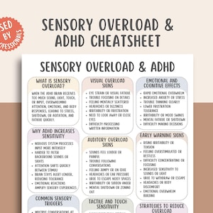 May include: A white and beige sensory overload and ADHD cheatsheet with text detailing sensory overload signs, triggers, and strategies. The document includes sections on visual, auditory, and tactile sensitivities. A red circular sticker in the upper left corner reads "Used by Professionals."