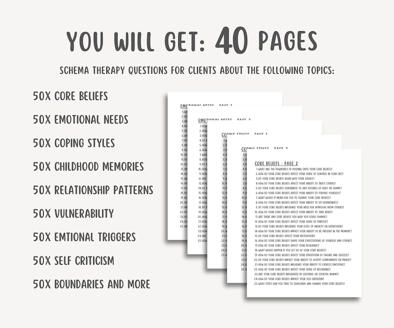 1000 Schema Therapy Questions, Early Maladaptive Schemas, Mental Health ...