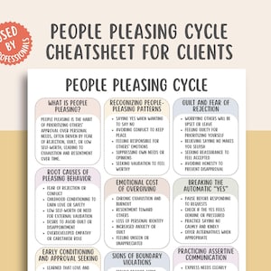 May include: A white and beige infographic titled "People Pleasing Cycle Cheatsheet for Clients." The infographic includes sections on people-pleasing patterns, root causes, and breaking the automatic "yes." A red circular sticker in the upper left corner reads "Used by Professionals."