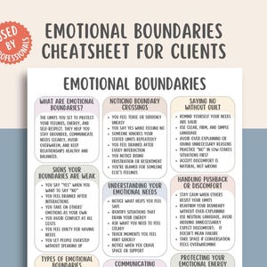 Puede incluir: Infografía en blanco y beige titulada "Emotional Boundaries Cheatsheet for Clients" con texto en negro. Dividida en secciones sobre límites emocionales, cruces de límites y manejo de la incomodidad.