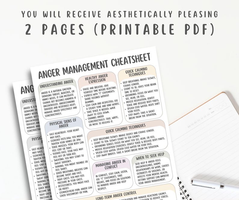 Anger Management Cheatsheet, Emotional Regulation, Mental Health Printable, Self Regulation Tool, Anger Coping Worksheet, Guide for Adults
