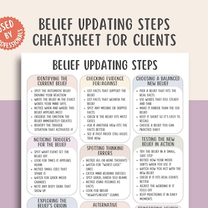May include: An infographic in white and beige, titled "Belief Updating Steps Cheatsheet for Clients", with a red seal reading "Used by Professionals". It details steps for belief identification, checking, and updating.