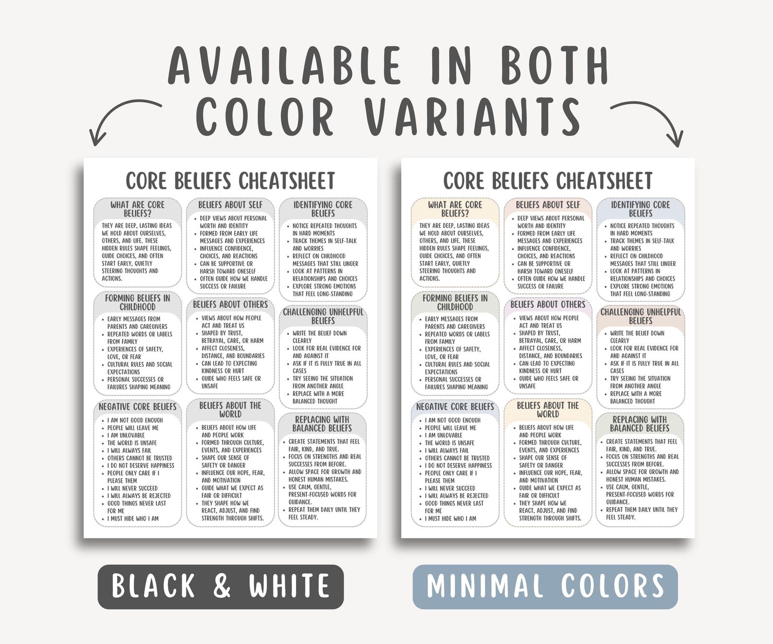 Core Beliefs Cheatsheet, Negative Belief Tracker, CBT Thought Record ...