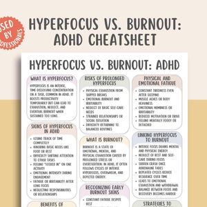 May include: A white ADHD cheatsheet titled "Hyperfocus vs. Burnout." The infographic details hyperfocus, burnout, and their relationship, including signs, risks, and strategies. The text is in black, with red accents.