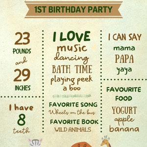 Animal Birthday Milestone