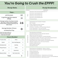 EPPP Study Cheat Sheets Examination for Professional Practice in ...